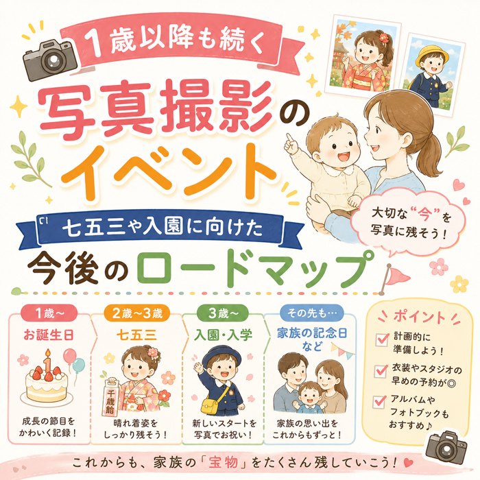 1歳以降も続く写真撮影のイベント。七五三や入園に向けた今後のロードマップ